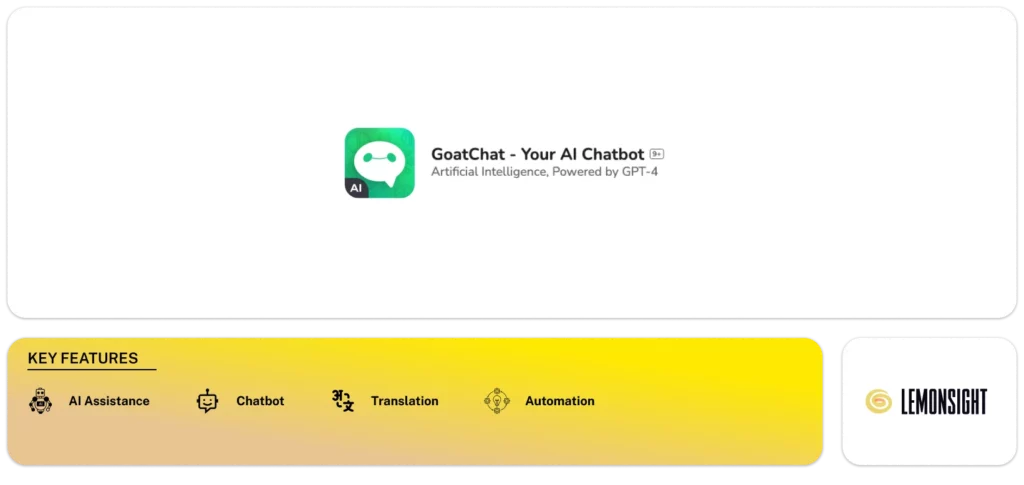 Goat Chat Feature Image