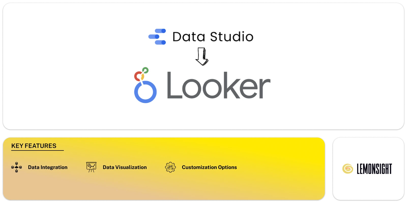 Looker Studio Feature Image