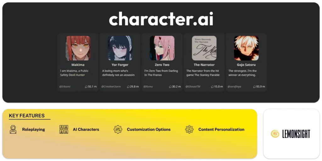 Character AI