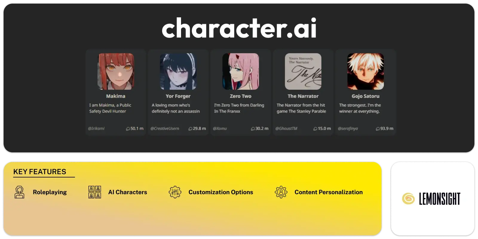 Character AI Feature Image